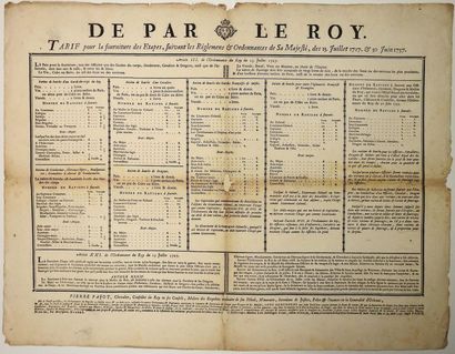 null ARMÉE DE LOUIS XV. 1746. TARIF DES RATIONS DE BOUCHE. Généralité d'ORLÉANS....