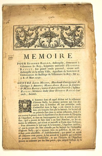 null VILLENEUVE-LE-ROI (VAL-DE-MARNE). 1760. «Mémoire pour Étienne BAILLY, Aubergiste,...