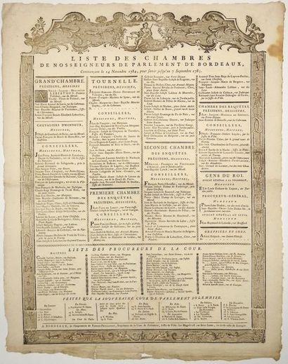 null BORDEAUX (33). 1784. «Liste des Chambres de Nosseigneurs de Parlement de BORDEAUX,...