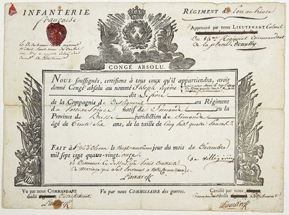 null ILE D'OLÉRON (17). ST DOMINGUE. 1791. RÉGIMENT DU PORT AU PRINCE Infanterie.
CONGÉ...