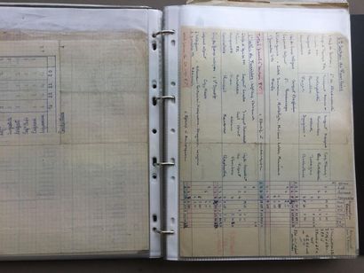 null LEGION ETRAGERE - 12th R.E.I. Important collection of documents on the 12th...