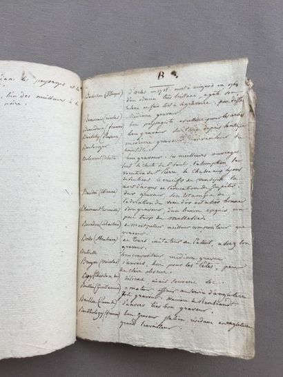 null [IMPRIMERIE] BARROIS: Cahier manuscrit titré: "Noms des principaux graveurs"...