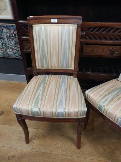 null Paire de chaises en acajou et placage d’acajou

XIX siècle

H 89 cm