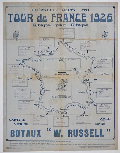 null Cyclisme. Tour 1926. Affiche. Les résultats étape par étape avec classements...