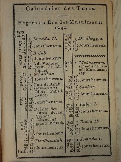 null Perthes, Justus.Almanach de Gotha pour l'année 1825 (62e année). Gotha chez...