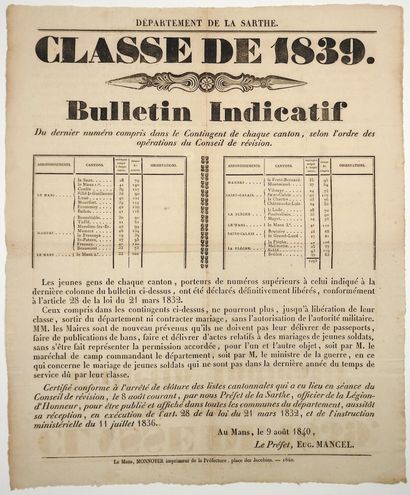 null SARTHE. 1840. CONSCRIPTION. Class of 1839 - "Bulletin indicative of the last...