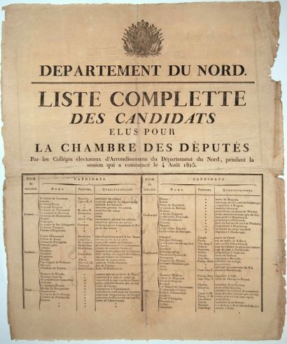 null NORTH. 1815. "COMPREHENSIVE LIST of candidates elected to the House of Deputies...