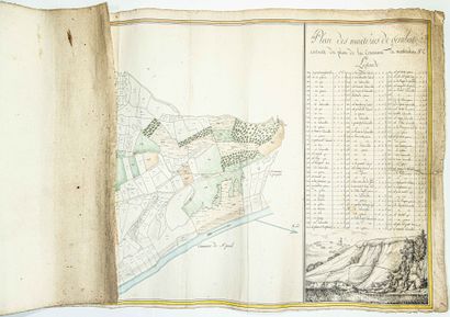 null ARIEGE. "Plan des MÉTAIRIES DE GÉNIBAT, from the plan of the commune of MONTOULIEU."...