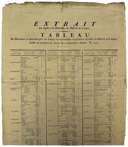 null HIGH RHIN. 1793. LAW OF THE MAXIMUM DENTIES - "Extract from the Registers of...