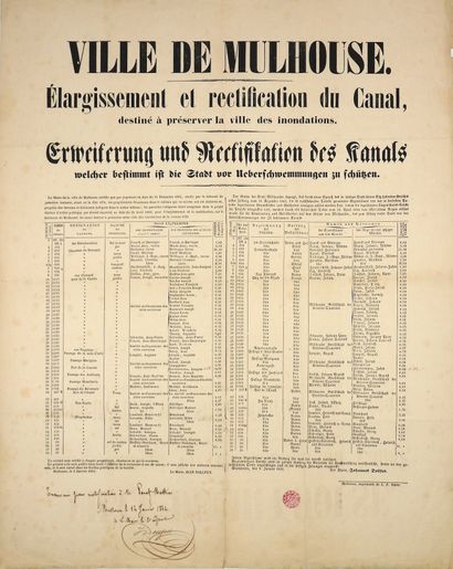 null HIGH-RHIN. 1864. "Town of MULHOUSE (68)" 8 January 1864 - Widening and rectification...