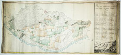null ARIEGE. "Plan des MÉTAIRIES DE GÉNIBAT, from the plan of the commune of MONTOULIEU."...