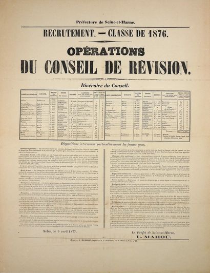 null SEINE-ET-MARNE. RECRUTEMENT. Classe de 1876. «Opérations du Conseil de Révision»...
