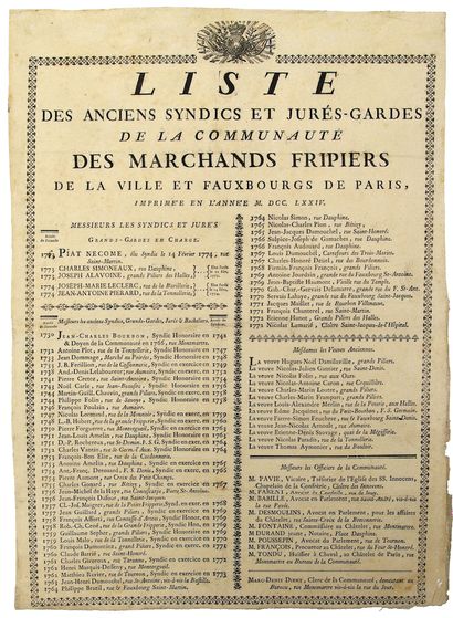 null PARIS. 1774. COMMUNITY OF BORDER MARKETS - "List of former trustees and jurors...