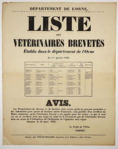 null ORNE. 1849. "LIST OF PATENTED VETERINARIES ESTABLISHED IN THE DEPARTMENT OF...