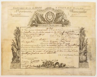null Patent of Volunteer in the FRENCH NATIONAL GUARD, Municipality of PARIS, of...