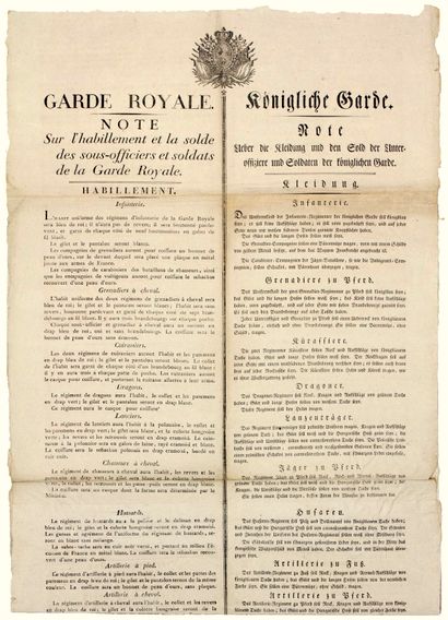 null HAUT-RHIN. 1815. GARDE ROYALE. UNIFORME. “Note sur l’Habillement et la Solde...