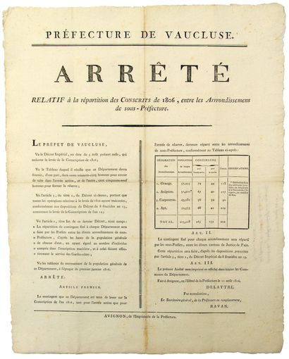 null VAUCLUSE . 1806. EMPIRE - Arrêté de DELATTRE Préfet, relatif à la répartition...