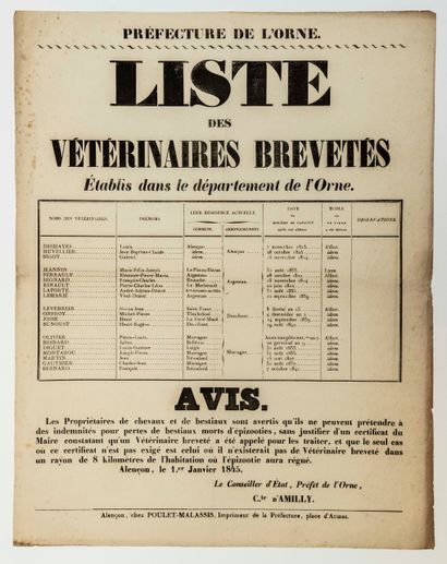 null ORNE. « Liste des VÉTÉRINAIRES brevetés établis dans le département de l’Orne. »...