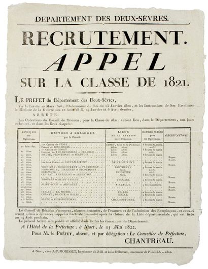 null DEUX-SÈVRES. 1822. « RECRUTEMENT. APPEL de la Classe de 1821. ». Tableau des...