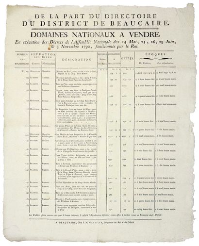 null GARD. 1790 - "From the Directory of the DISTRICT OF BEAUCAIRE - NATIONAL ESTATE...