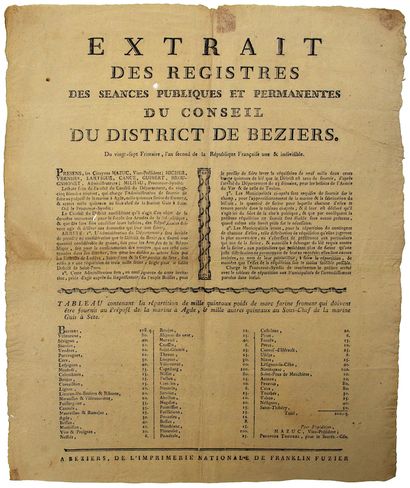 null HÉRAULT. 1793 "Extract of the Registers of the Public and permanent Meetings...