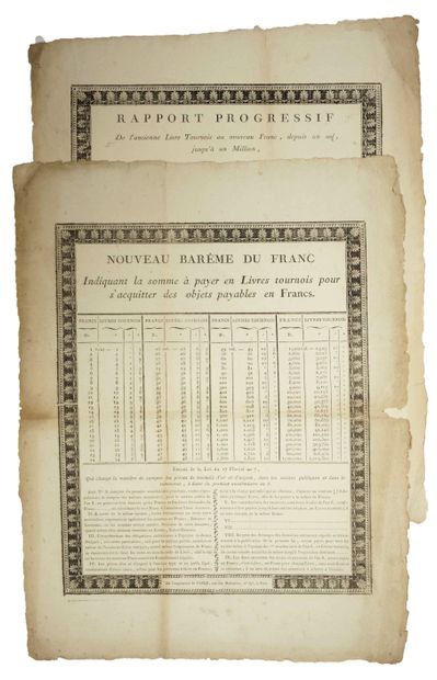 null MONNAIE. CONVERSION DU NOUVEAU FRANC, 1804 : 2 PLACARDS (42 x 33) de l’Imprimerie...