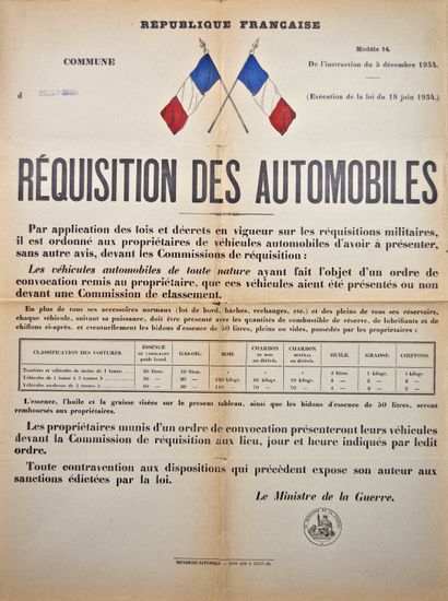 null YVELINES. Commune de CONFLANS-STE-HONORINE : « RÉQUISITION des AUTOMOBILES »...