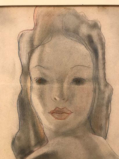 null Boris SMIRNOFF

(Russie 1895 - Cagnes-sur-Mer 1976) Jeune Femme nue assise

Aquarelle...