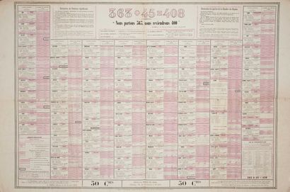 null ÉLECTIONS de 1877, suite du vote de la dissolution : « 363 + 45 = 408 (Députés)....