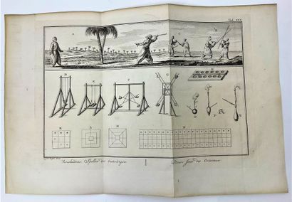  ORIENTAL GAMES: Engraved plate "Divers Jeux des Orientaux" (25 x 38 cm) from "Voyage...