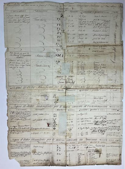  MARINE 1802: important pass (42 x 59 cm) for the "Kronprintz Frederic" Danish neutral...