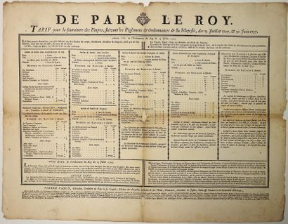 null ARMY OF LOUIS XV. 1746. TARIFF OF FOOD RATIONS. Generality of ORLEANS. "RATE...