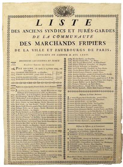 null PARIS. 1774. COMMUNITY OF MERCHANTS FRIPIERS - "List of the Former Syndics and...