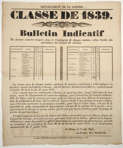 null SARTHE. 1840. CONSCRIPTION. Classe de 1839 - “Bulletin indicatif du dernier...