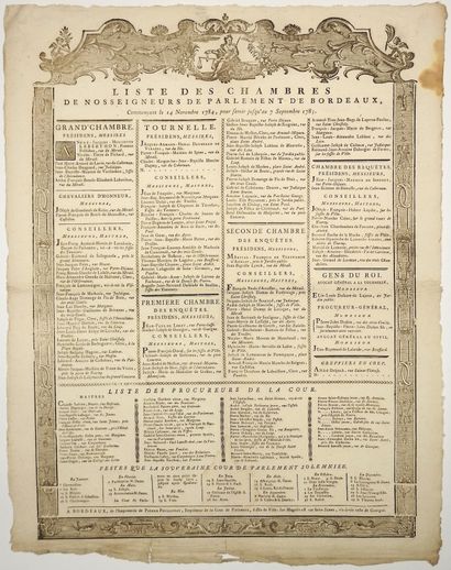 null BORDEAUX (33). 1784. « Liste des Chambres de Nosseigneurs de Parlement de BORDEAUX,...