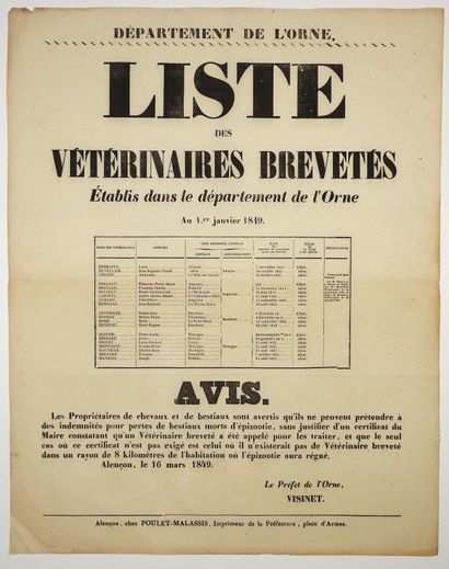 null ORNE. 1849. "LIST OF BRETED VETERINARIES established in the Department of ORNE,...