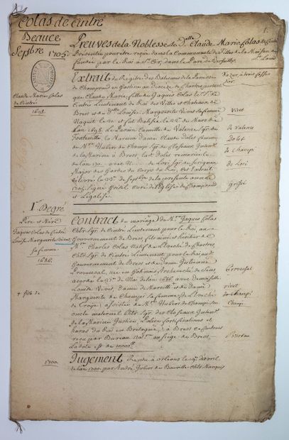 null MAISON DE SAINT-CYR (78). COLAS DE CINTRÉ. 1705. « PREUVES DE NOBLESSE de Demoiselle...