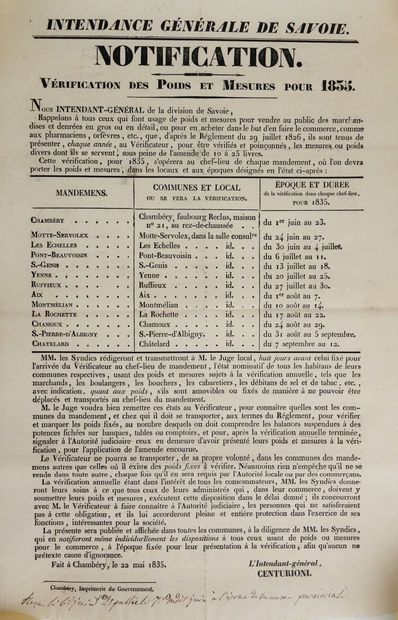 null SAVOIE - Réunion de 5 placards: 1/Intendance Générale de Chambéry: vérification...