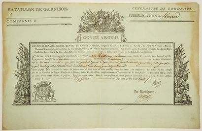 null 187 - GUYENNE. 1788. RÉGIMENT PROVINCIAL DE LIBOURNE (33). Congé absolu pour...
