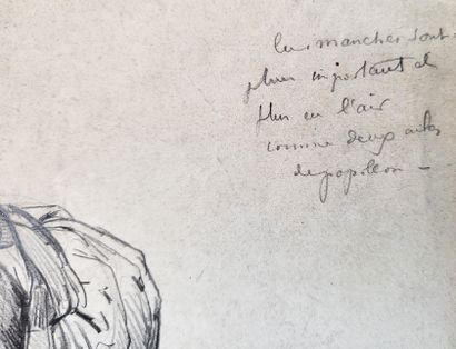 null ORIENTALISME – Georges CLAIRIN (1843-1918, peintre, l’ami de Sarah Bernhardt)...