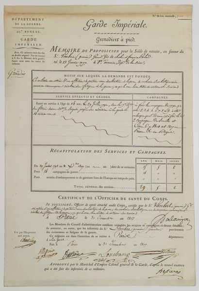 null Marshal BESSIÈRES. "IMPERIAL GUARD." Paris December 31, 1807. Memorandum for...