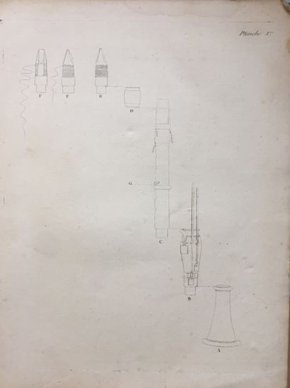 null CLARINETTE - LEFEVRE (Jean-Xavier.): Méthode de clarinette. Paris, Imprimerie...