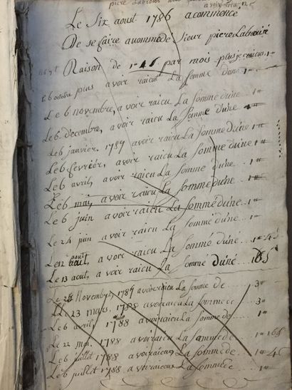 null MANUSCRIT - 18th century account book. One volume in-folio vellum of the period...