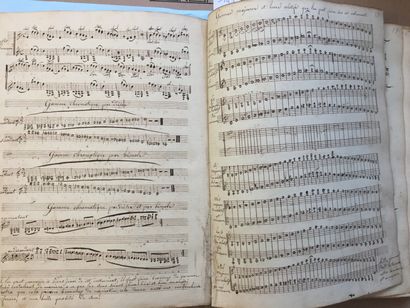 null CLARINETTE - LEFEVRE (Jean-Xavier.): Méthode de clarinette.Manuscrit In-folio...