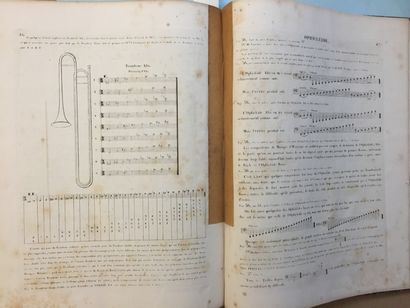 null KASTNER (Jean-Georges): Traité général d'instrumentation…Minier, s.d. (C.1844)....