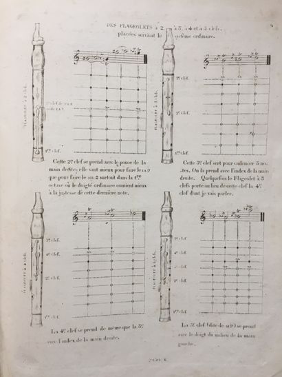 null CARNAUD (Jean) 1781-1861. Méthode pour le flageolet sans clef à une, à deux,...