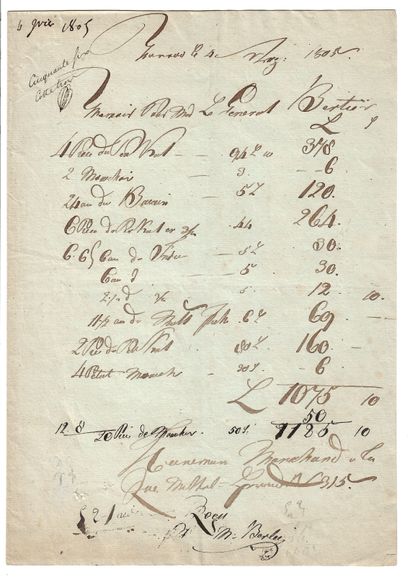 null BERTHIER. Foreign invoice addressed to Madam the General BERTHIER, of January...