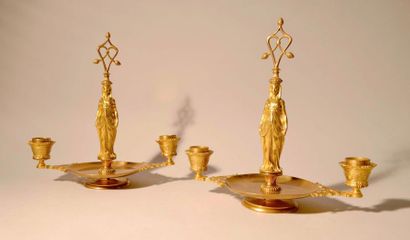null Paire de candélabres à cariatides en bronze doré et ciselé 

Signés Barbedienne...