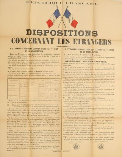 null (GUERRE 1914/18 - MOBILISATION du 2 Août 1914) - «DISPOSITIONS CONCERNANT LES...