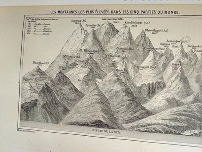 null Figuier Louis.La Terre et les mers ou Descriptio physique du globe.Paris, Hachette,...